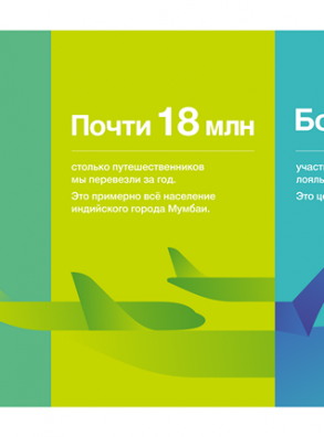 Пассажиропоток S7 Airlines практически восстановился в 2021 году