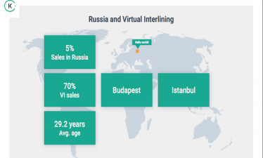 Самые популярные хабы в рамках виртуального интерлайна для россиян — Будапешт и Стамбул