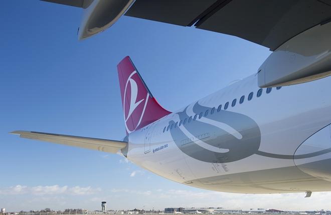 Пассажиропоток Turkish Airlines в 2022 местами превысил докризисный