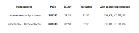 Аэрофлот возобновляет регулярные полёты в Ярославль (расписание)