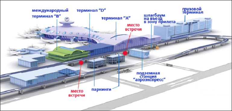 зоны парковок аэропорт Внуково